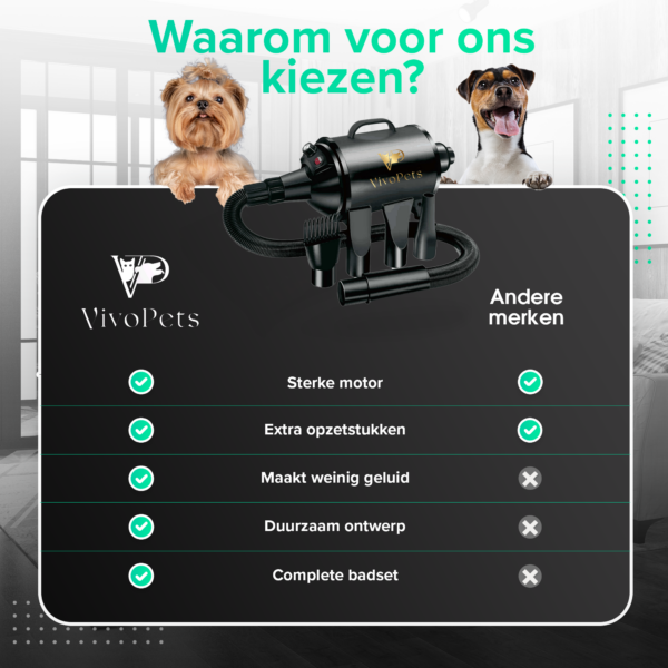 VivoPets Premium Hondenföhn - Stille Waterblazer met Badset - 4 Opzetstukken - Afbeelding 7